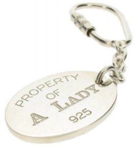 Keyring - Property of a...