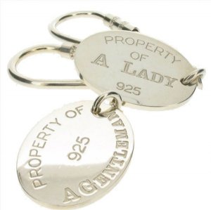 Keyring - Property of a...